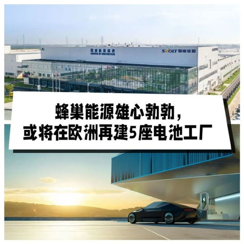 蜂巢能源全球布局加速，歐洲電池工廠版圖或再添五城